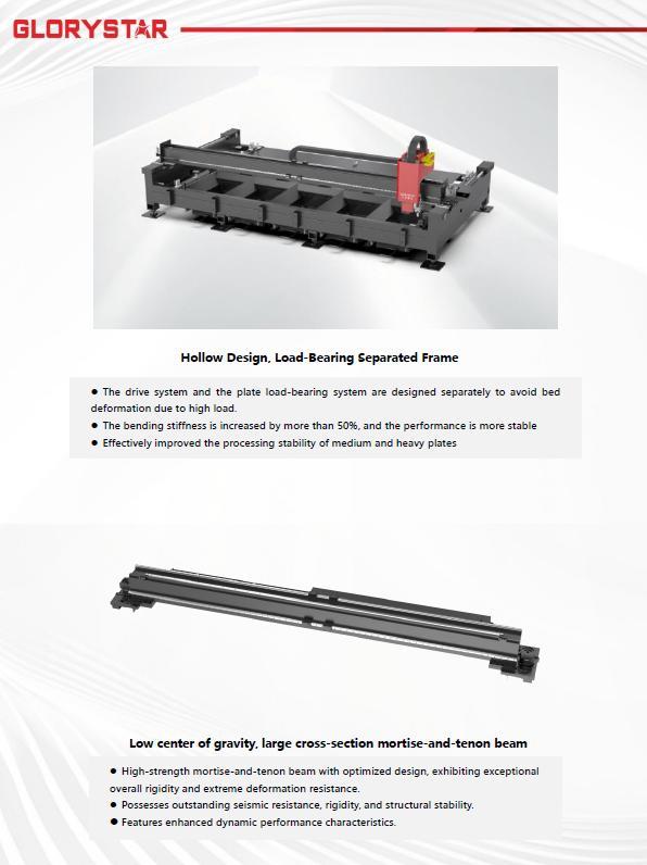 1 - NEW GLORYSTAR GS-3015C 6KW SHEET LASER CUTTER
