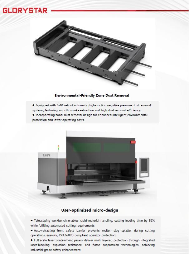 1 - NEW GLORYSTAR GS-3015C 6KW SHEET LASER CUTTER