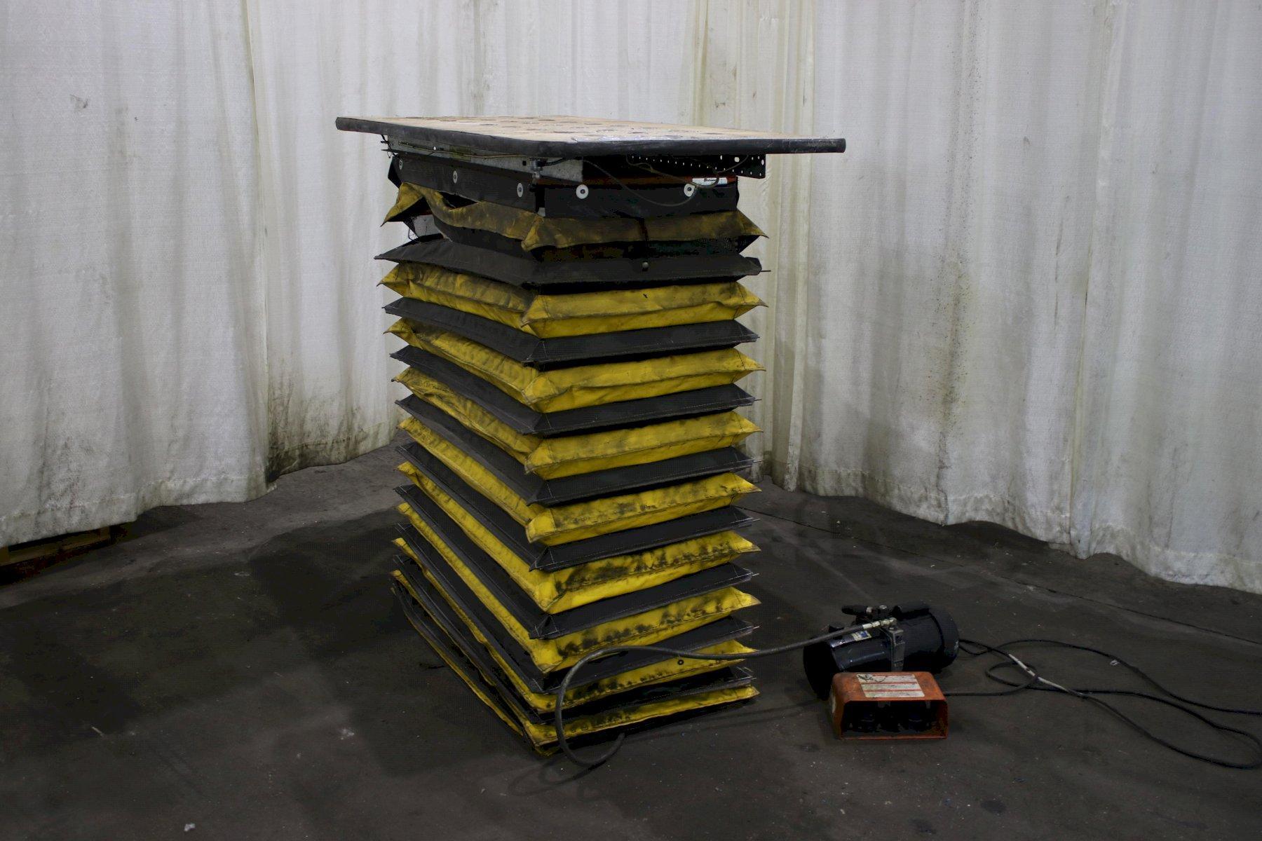 BISHAMON null - Lifters, Scissor