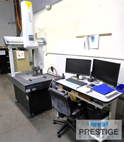 Coordinate Measuring Machines