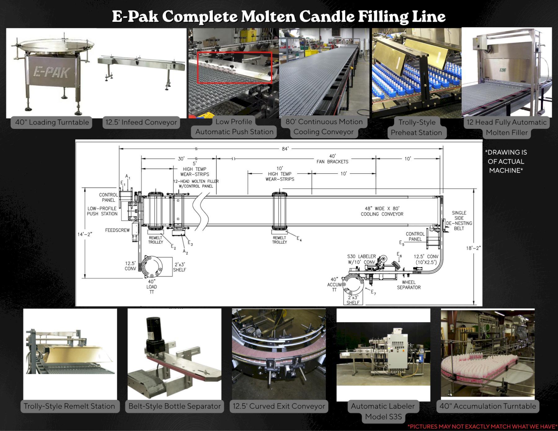E-Pak Complete Molten Candle Filling Line