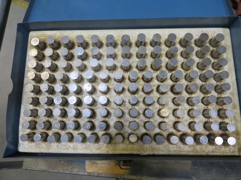 M3 Meyer Pin Gauge Set 501-625- Auction Item