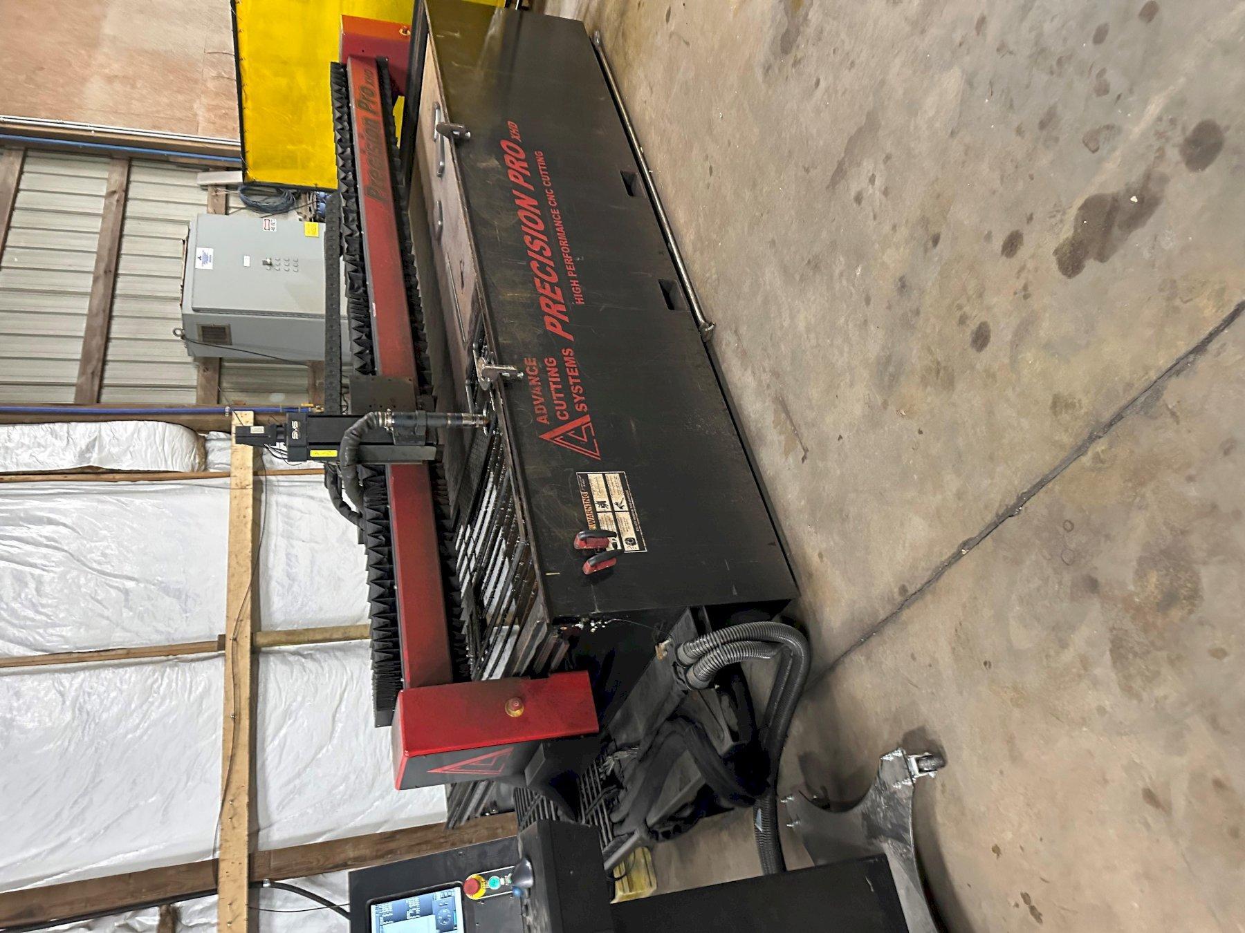 ADVANCED CUTTING SYSTEMS PRO XHD 2022