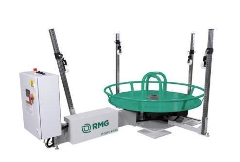 RMG Wire Payoffs RMG Wire Payoffs