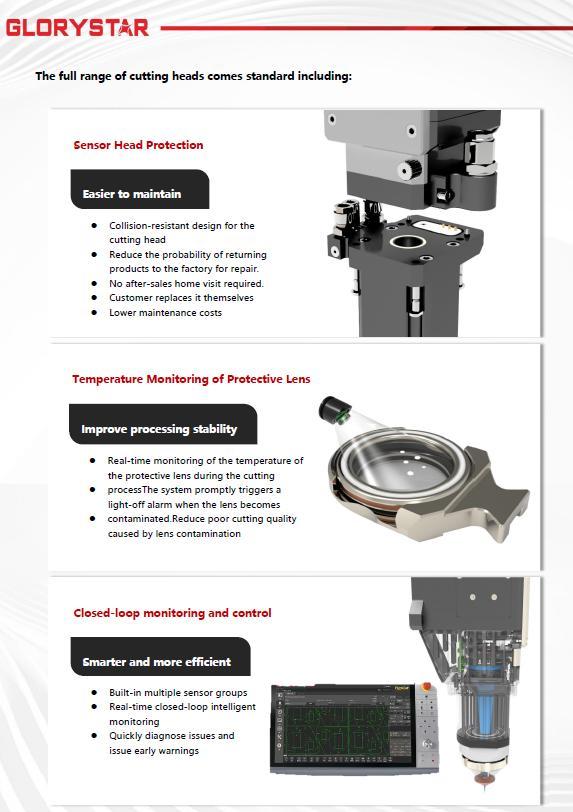 1 - NEW GLORYSTAR GS-3015C 6KW SHEET LASER CUTTER