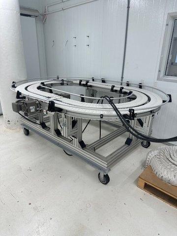 Hytrol COMPCNX Conveyor, Connex Double (Continuous) Loop with 5.75″ Wide Conveyor, 2020