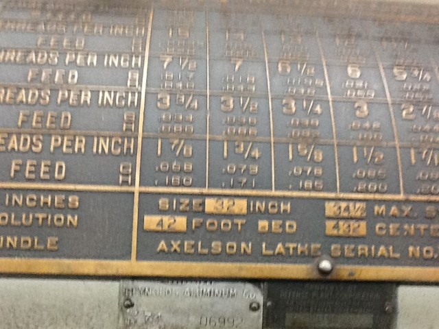 32
