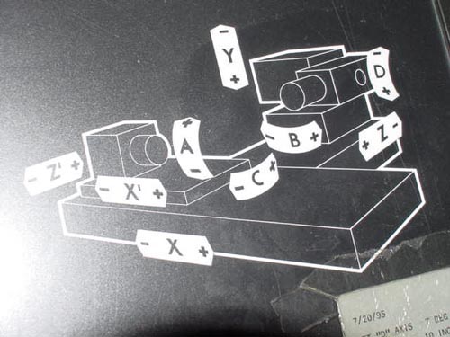 NO. GC-8 WALTER, 8-AXIS, HMC200 CTRL, 26"-X, 12"-Y, 6"-Z, CAT 50, 1992